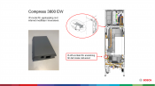 Bosch Compress 3800i EW - 9, Frånluft